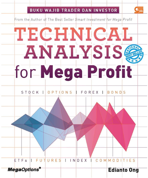 Buku Technical Analysis for Mega Profit